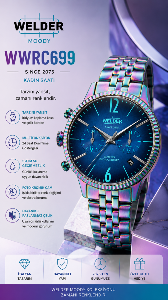 Welder WWRC699